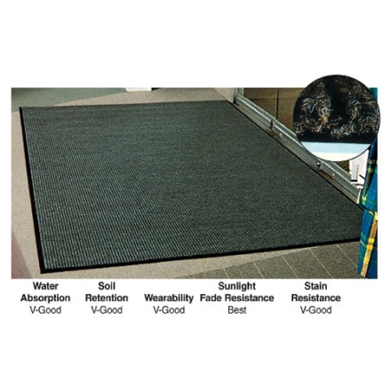 Specta Rib Olefin Carpet Mat